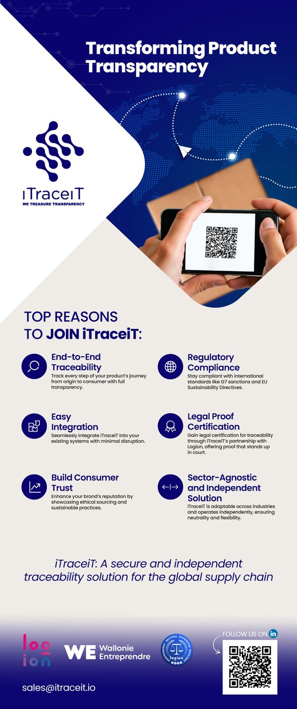 Roll-up iTraceIT